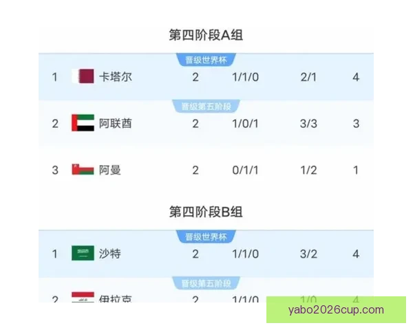 美加墨联合举办2026世界杯展望与筹备进程分析 美加墨联合举办2026世界杯展望与筹备进程分析