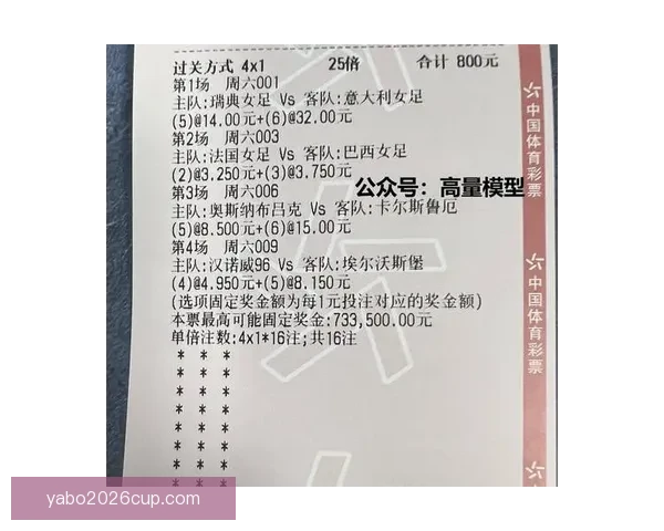 世界杯精彩竞猜攻略与精准比分投注全解析