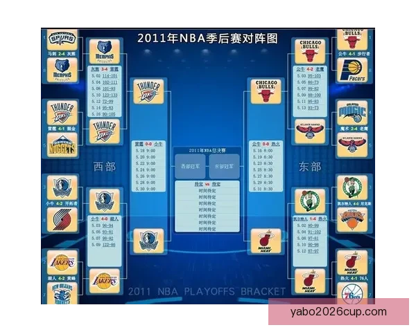 体育竞猜游戏全面解析：如何提高胜率与游戏策略的选择技巧