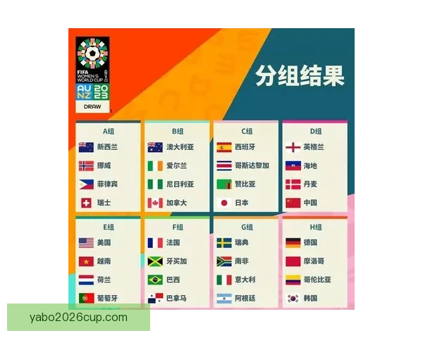2026世界杯积分榜更新强队争夺激烈各国晋级形势分析